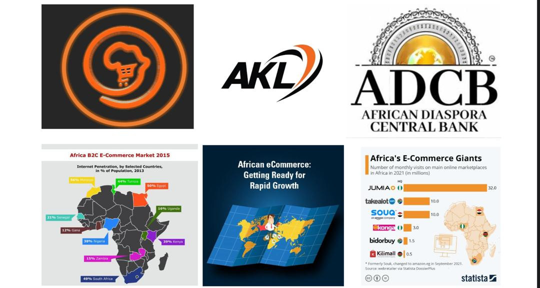 Exciting News: Afmak to Accept AKL Lumi as a Payment Method on Our E-commerce Platform!